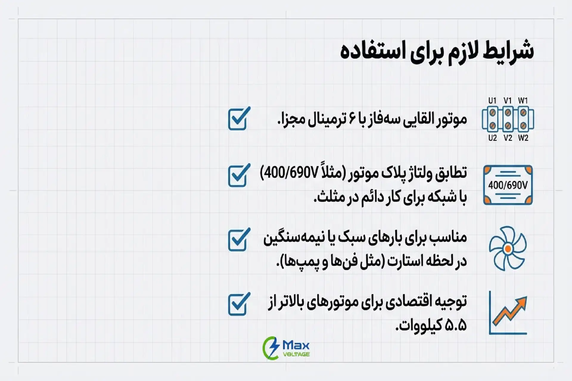 شرایط لازم برای استفاده از مدار راه‌انداز ستاره مثلث