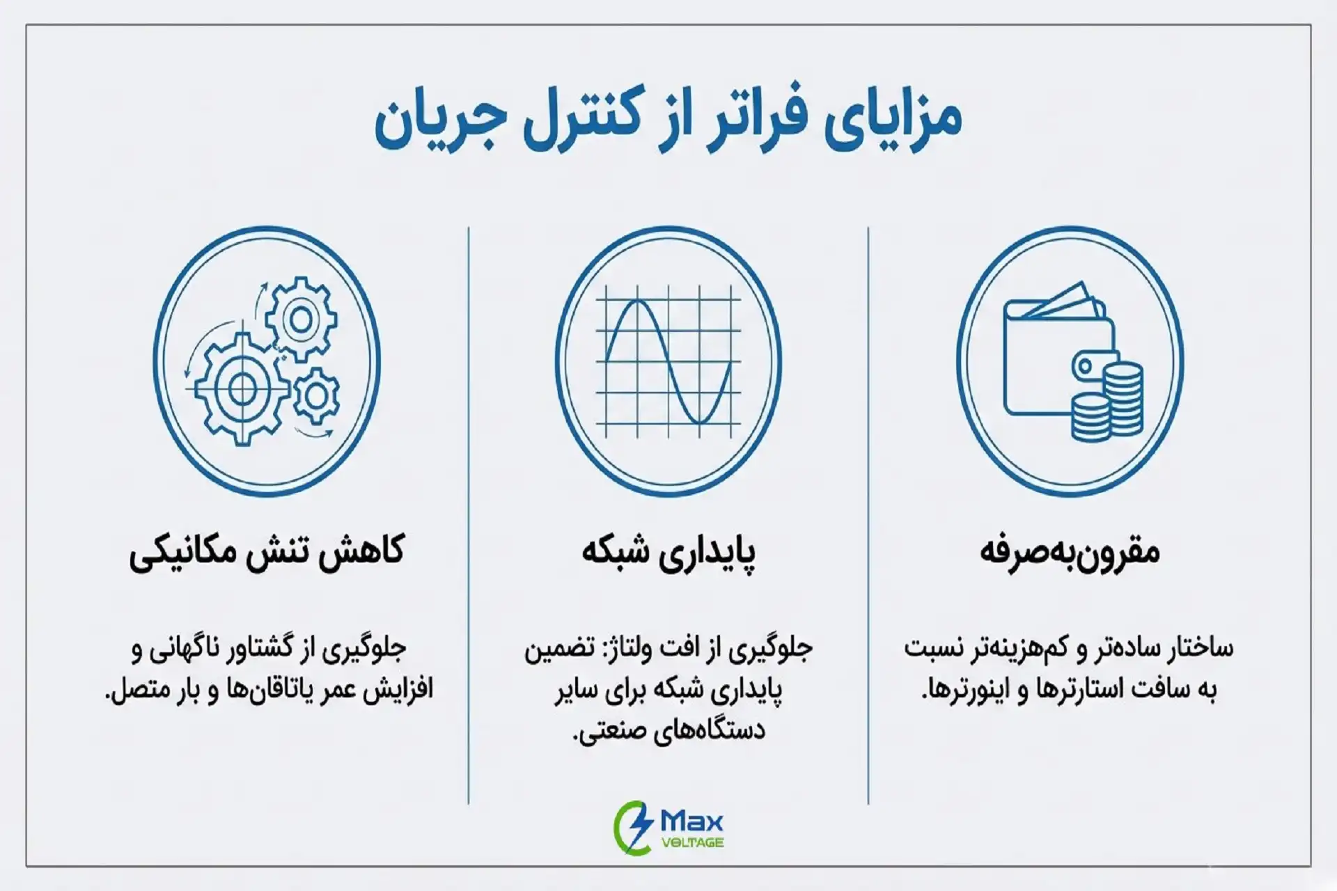 دلیل استفاده از مدار راه‌انداز ستاره مثلث