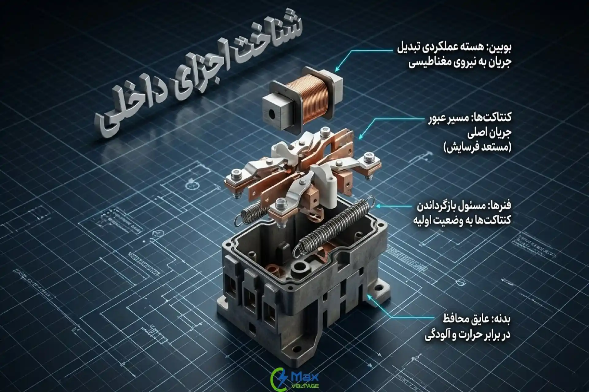 شناخت اجزای کنتاکتور هیوندای
