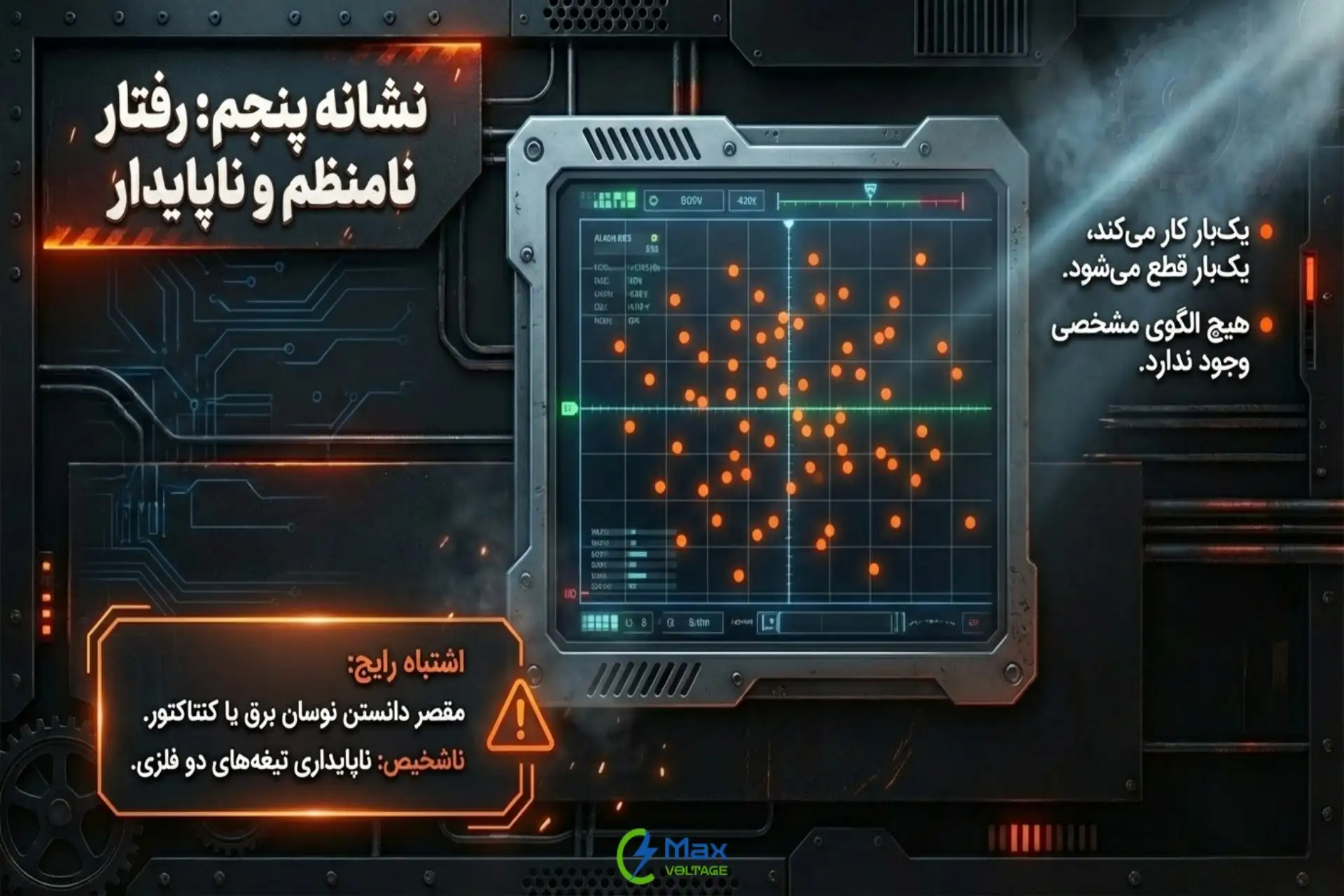 نشانه پنجم: قطع و وصل نامنظم و ناپایدار بیمتال