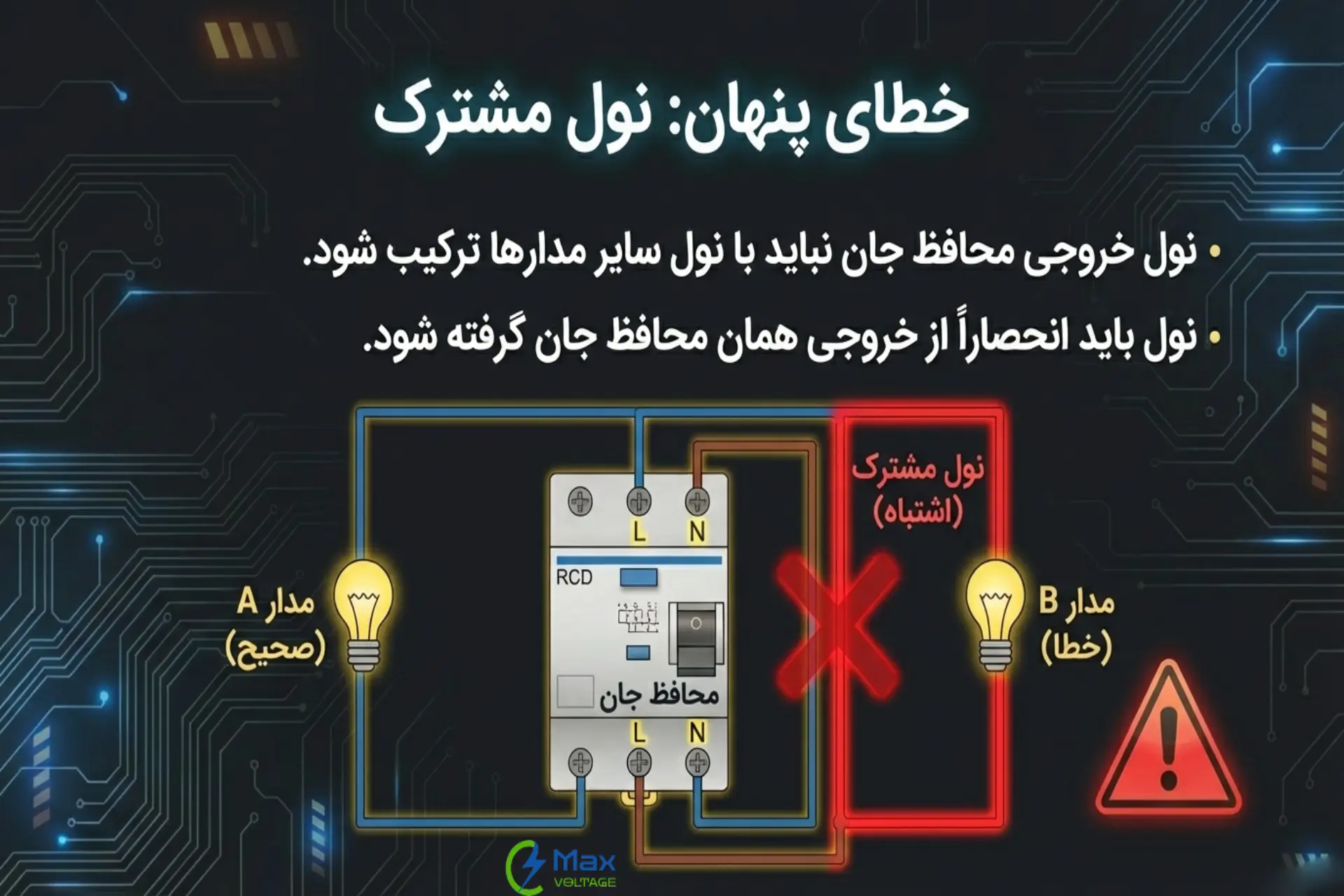 اتصال سیم نول قبل از محافظ جان؛ اشتباهی در مراحل سیم‌کشی