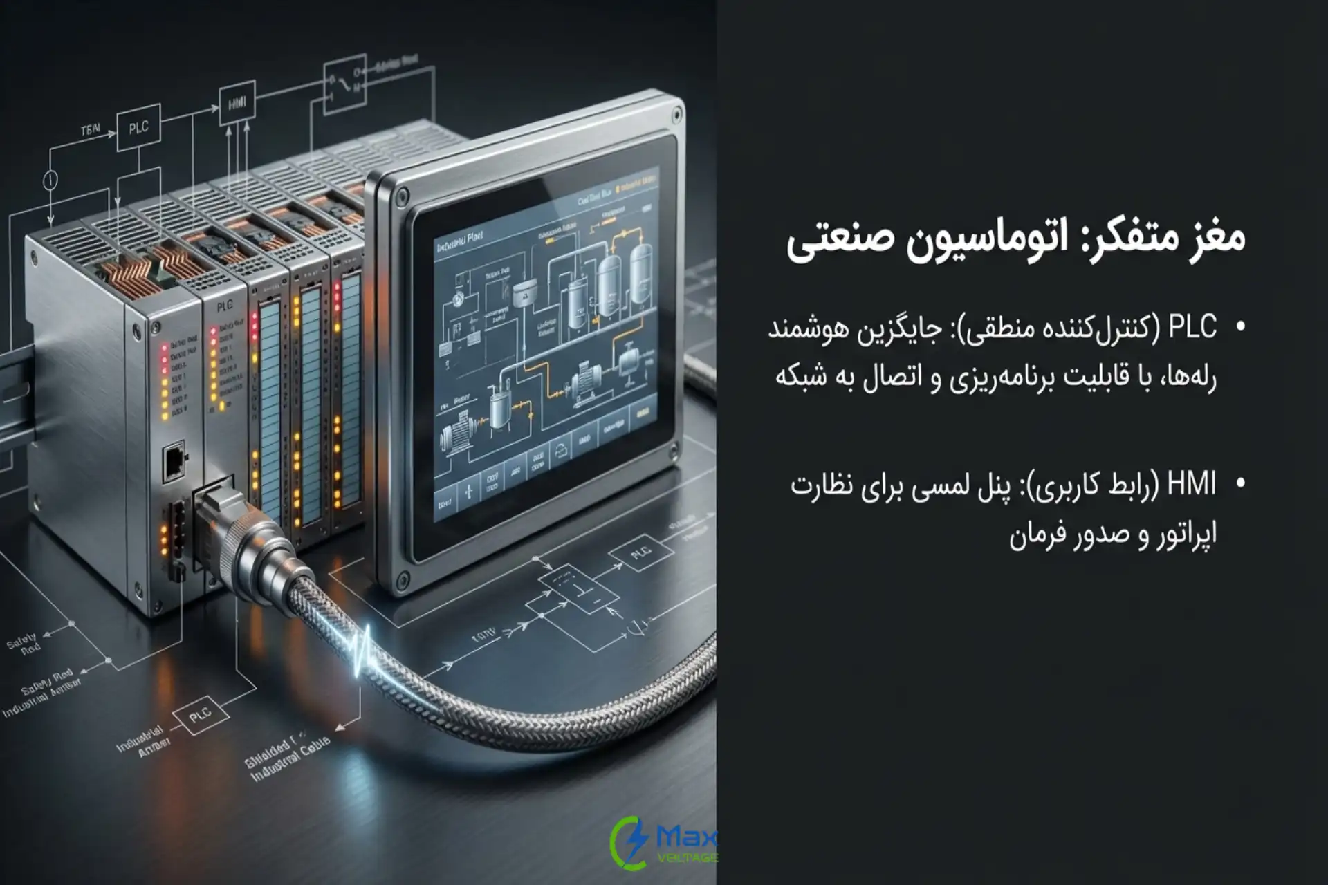 تجهیزات کنترلی و اتوماسیون در تابلو برق صنعتی