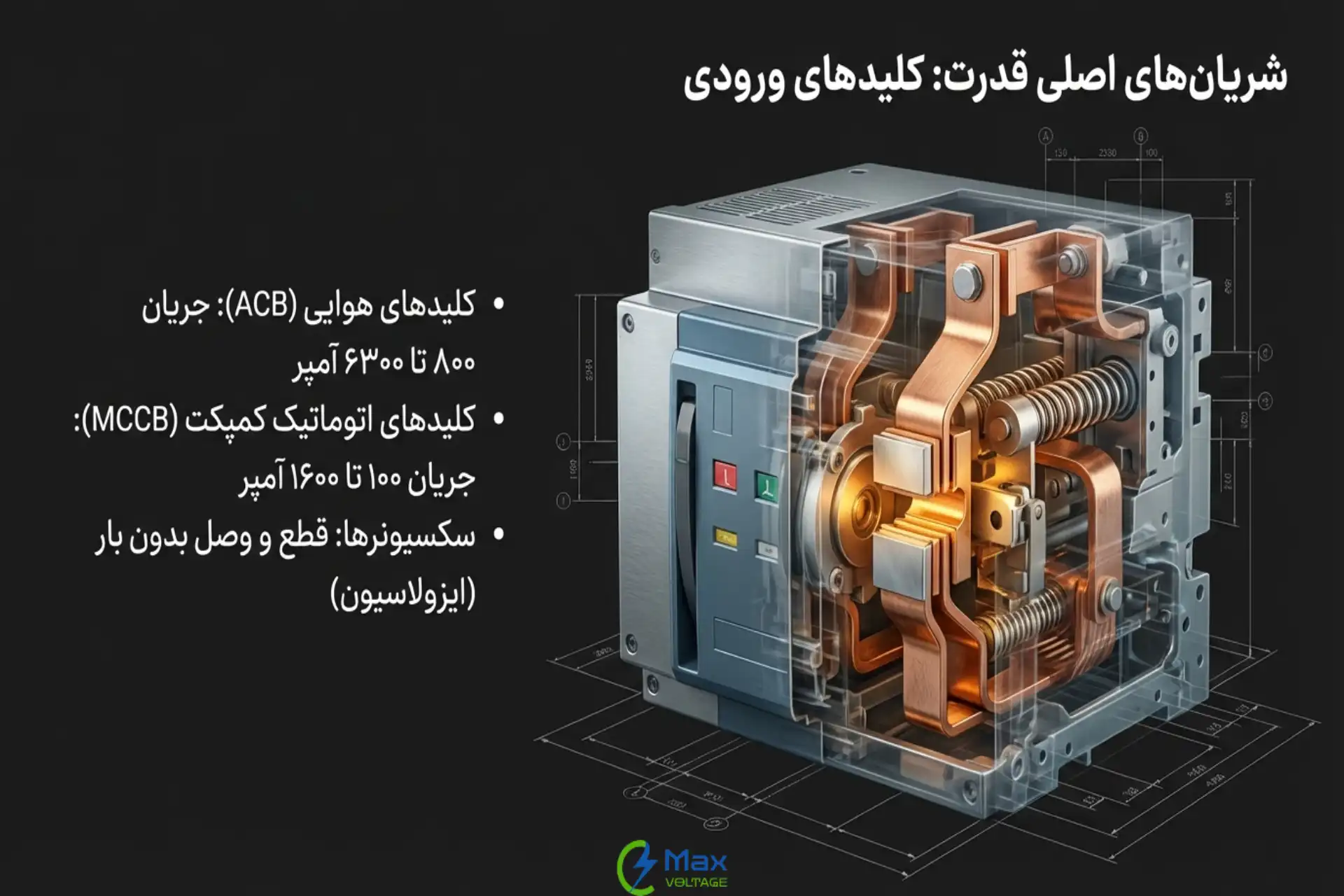 کلیدهای اصلی قطع‌کننده در تابلو برق صنعتی