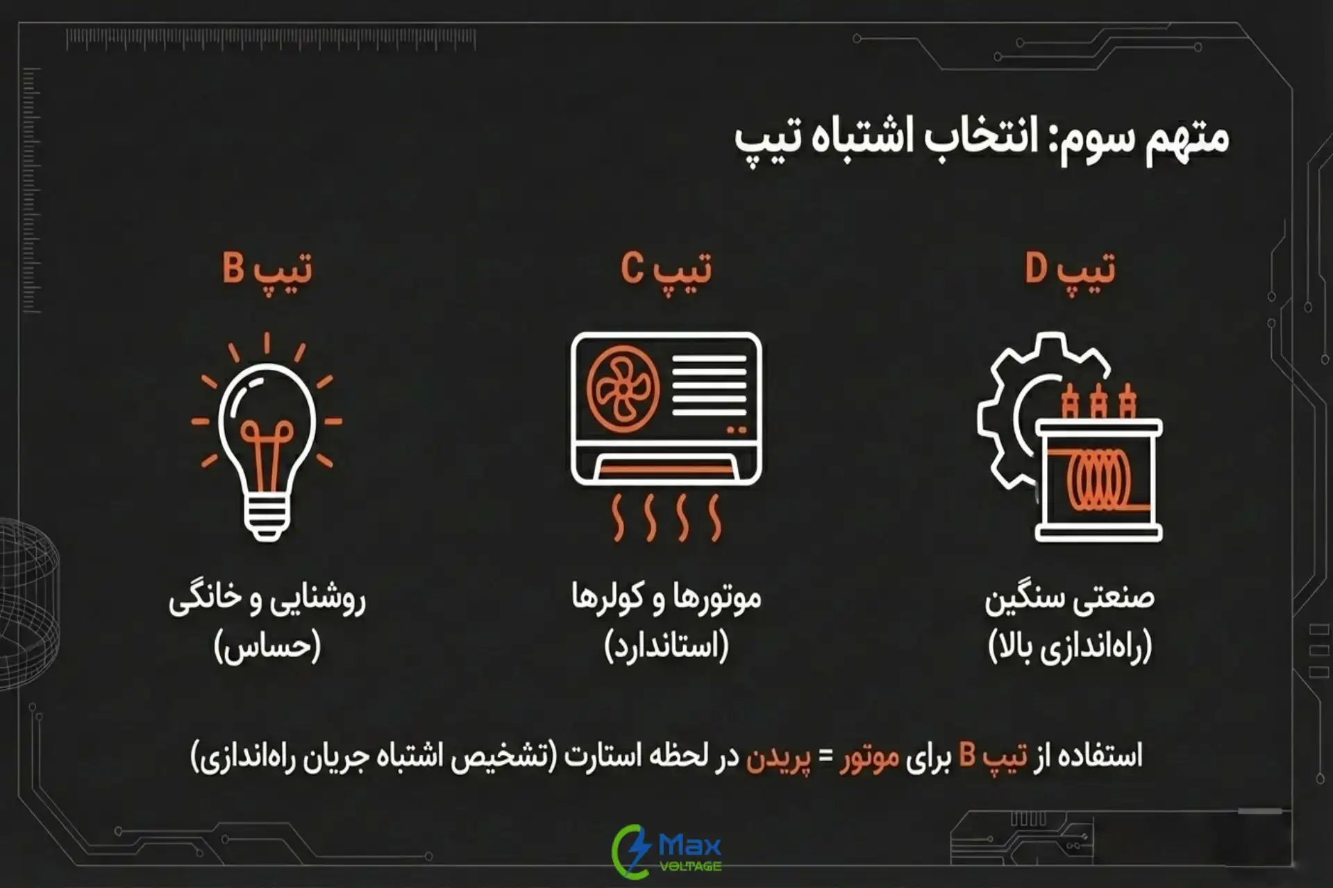 انتخاب اشتباه تیپ؛ از دیگر دلایل پریدن مداوم کلید مینیاتوری
