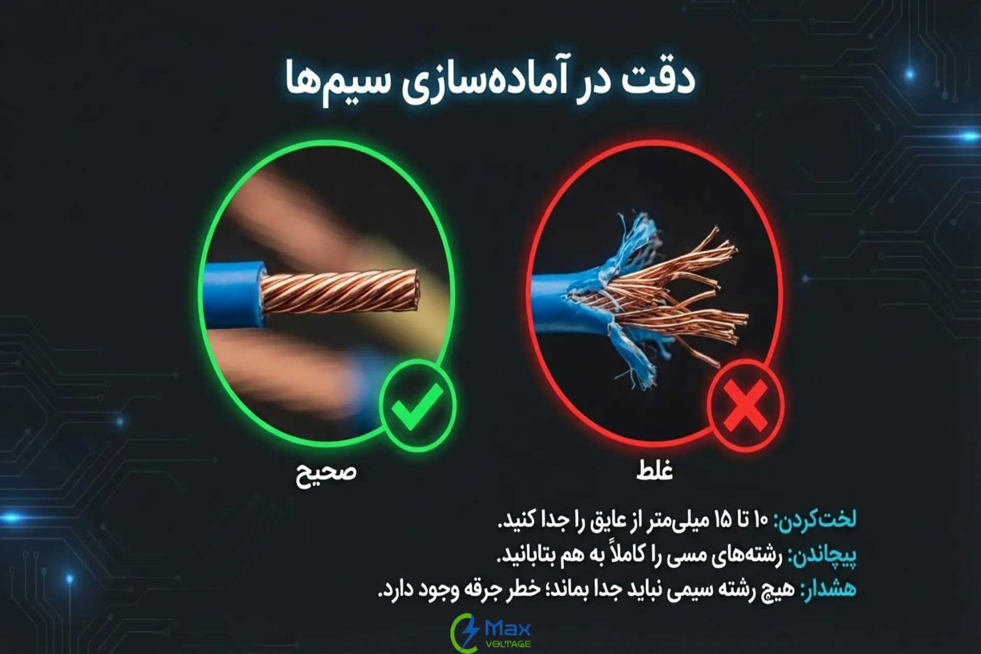 مرحله 3 سیم‌کشی کلید محافظ جان: آماده‌سازی سیم‌ها