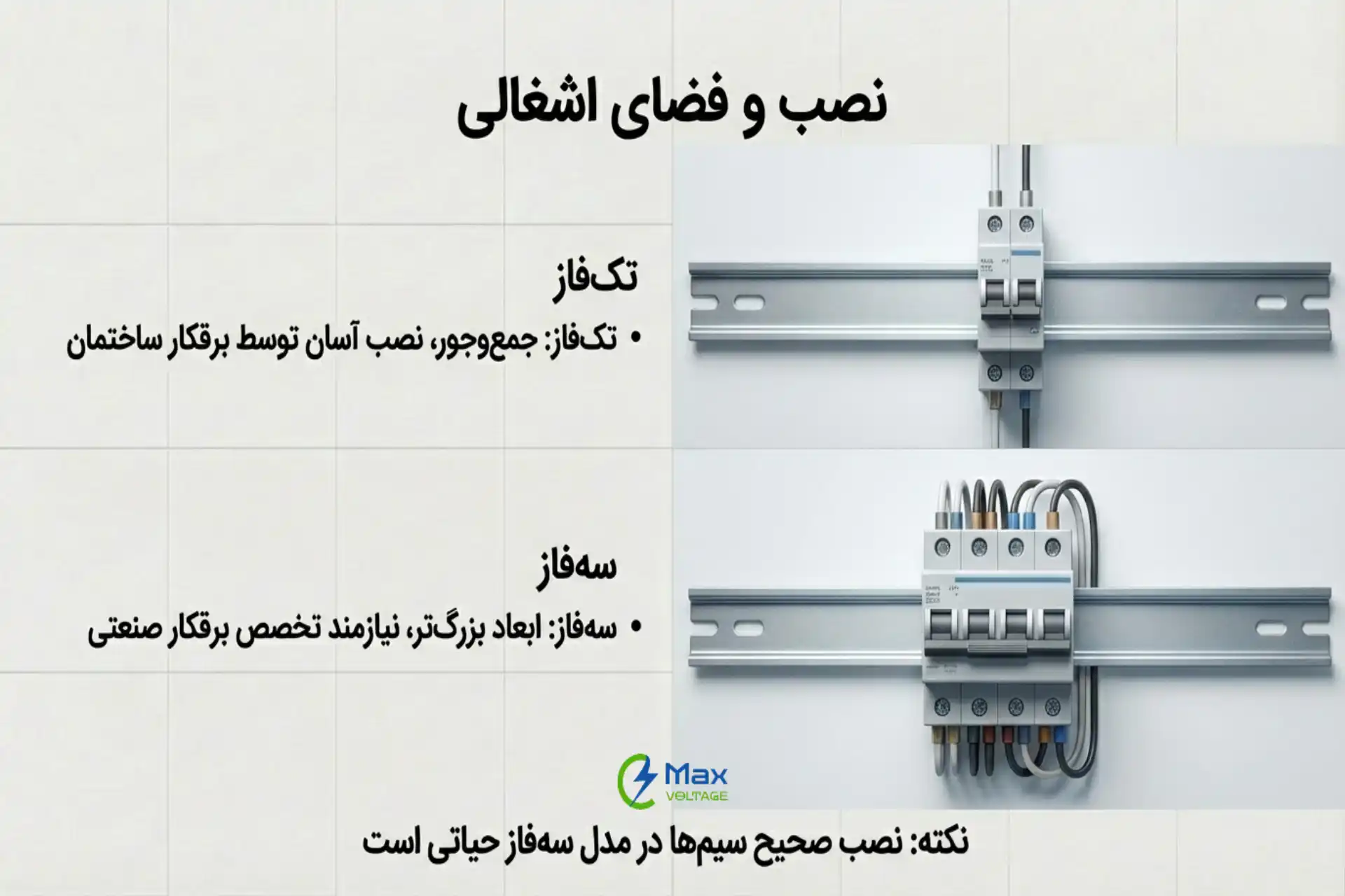 تفاوت کلید محافظ جان تک‌فاز و سه‌فاز در نصب