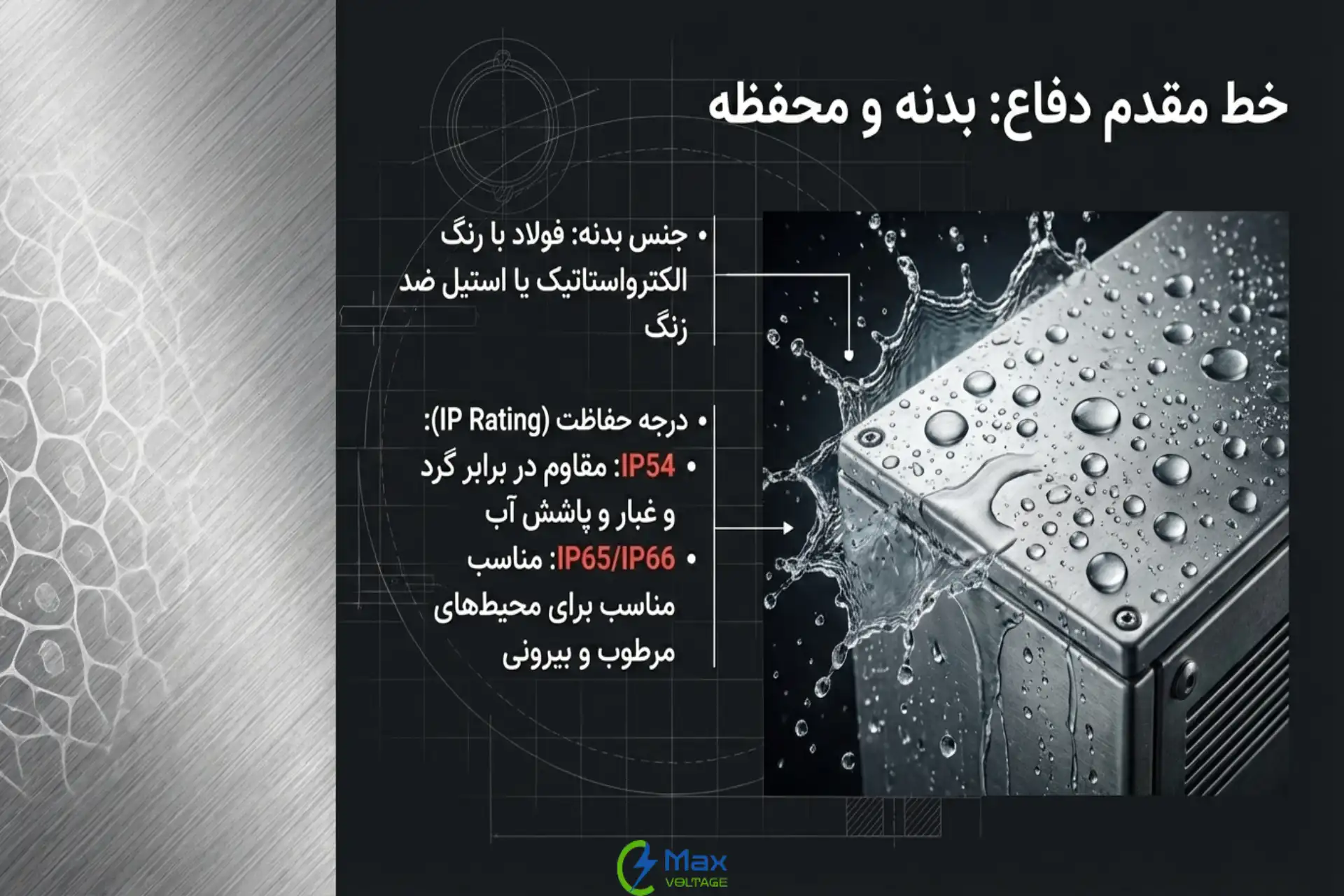 محفظه یا بدنه تابلو برق صنعتی