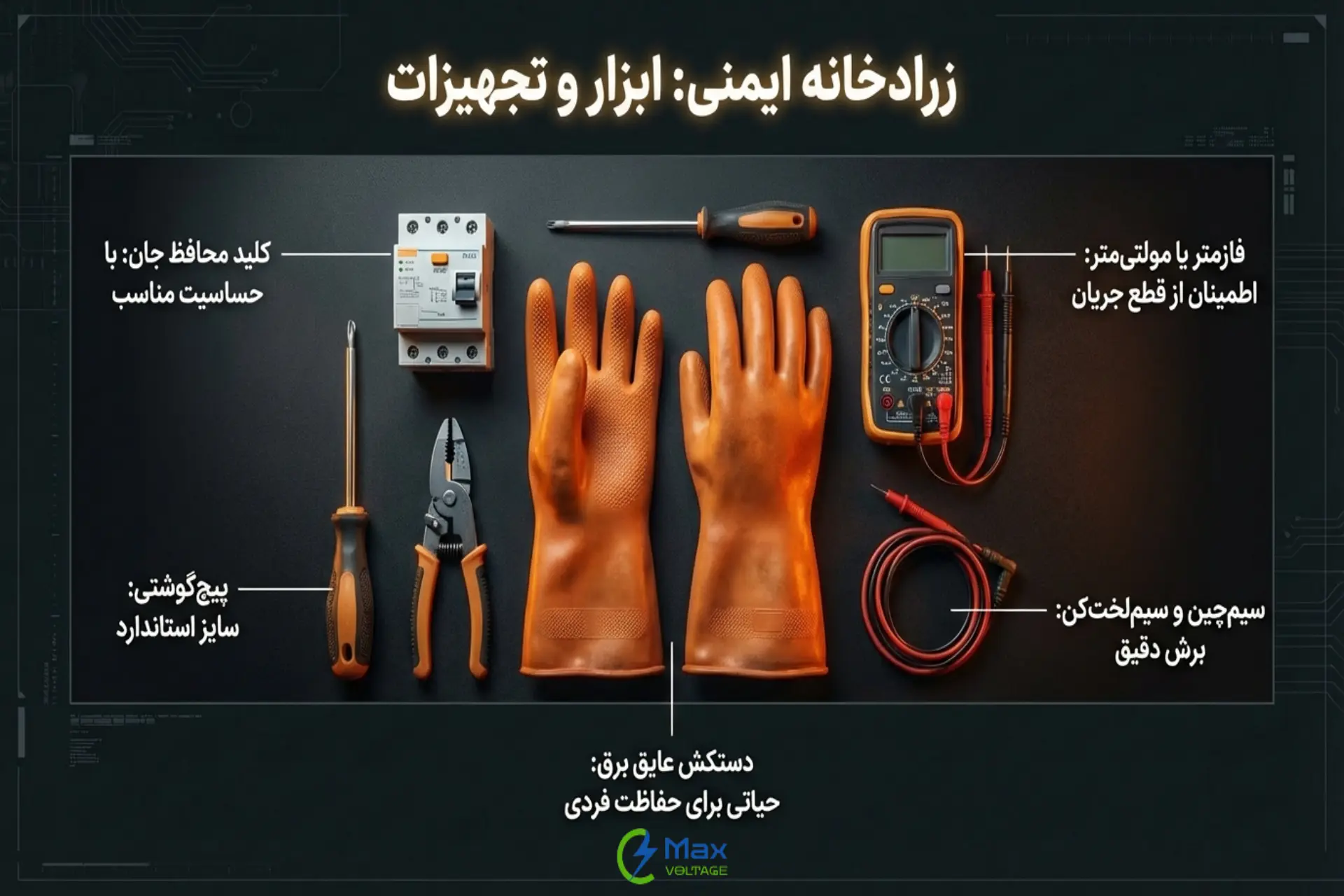 ابزارها و مواد لازم برای سیم‌کشی کلید محافظ جان