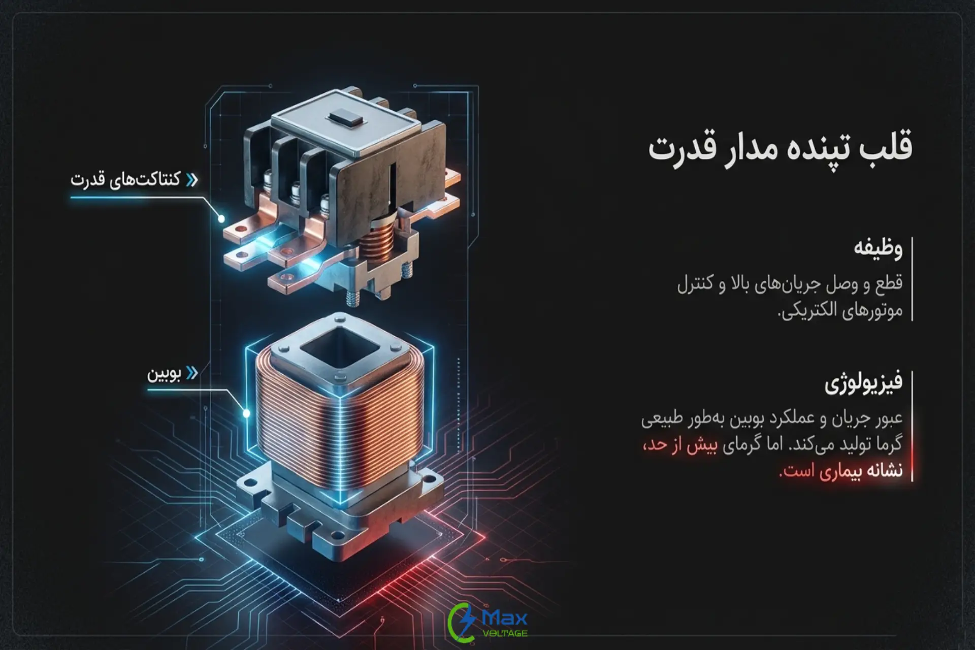 کنتاکتور چیست و چرا داغ می‌شود؟